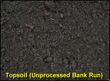 Topsoil - Unprocessed Bank Run